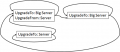 UpgradePath.png